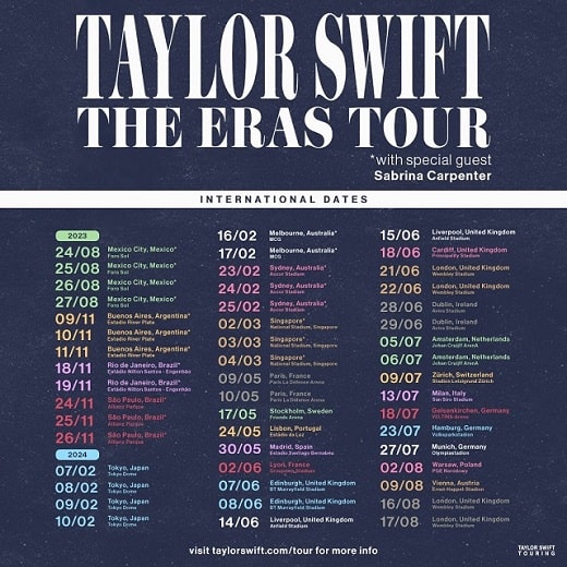 Taylor Swift Eras Tour List